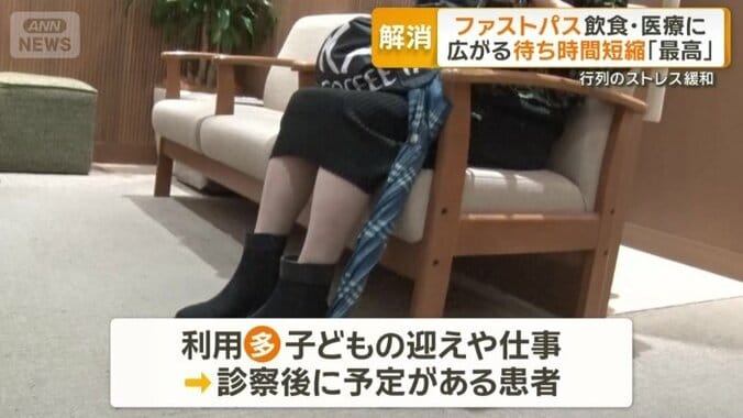 診察後に予定のある患者が利用多い