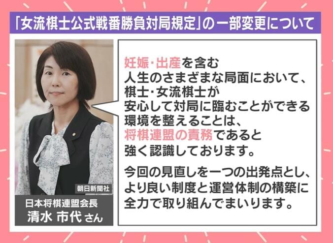 日本将棋連盟会長の清水市代氏