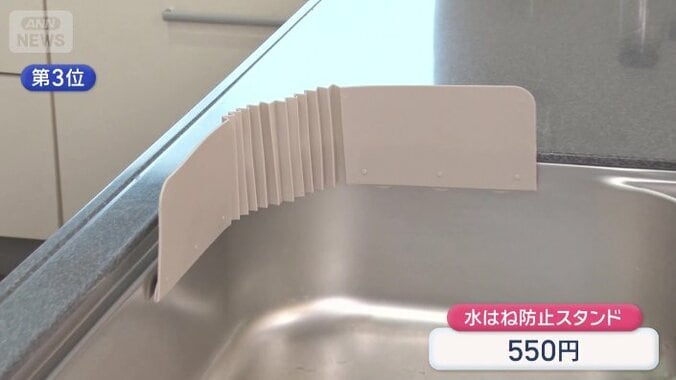 水はね防止スタンド