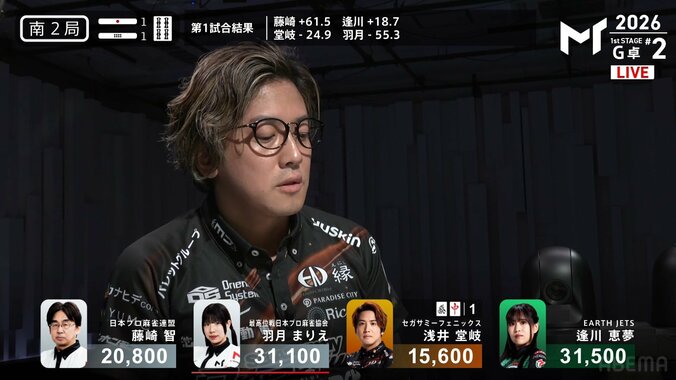 浅井堂岐