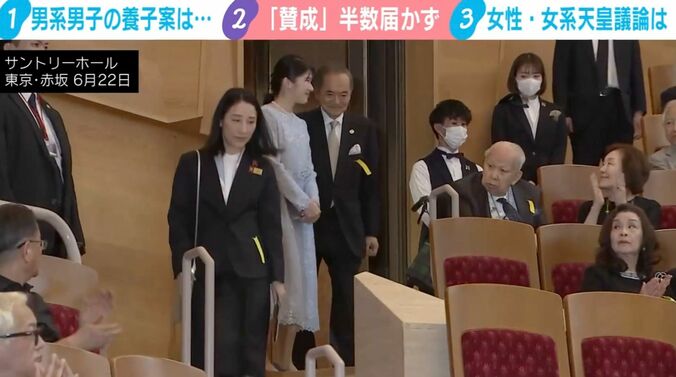 愛子さま（サントリーホール 東京・赤坂 6月22日）