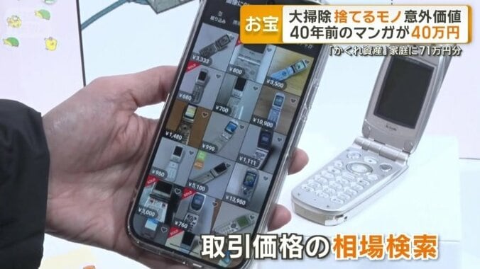 取引価格の相場検索