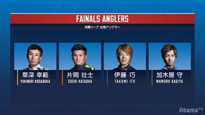 片岡壮士、“バスアングラーの夢”に半歩近づく　「行く先々で釣れてしまった」嬉しい悲鳴 2枚目