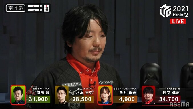 軍師の策は想定通り 勝又健志 セミファイナル進出確定のトップ 連覇への道は「生き残ることが大事」／麻雀・Mリーグ 2枚目