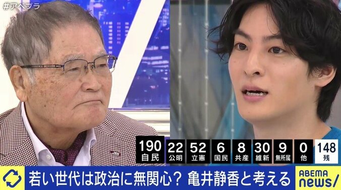 亀井静香氏「戸籍がバラバラになるから、そのくらい国に協力してほしい。それが常識なんだよ」ひろゆきや安倍元総理の親戚と選択的夫婦別姓などをめぐり激論 2枚目