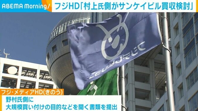 フジ・メディアHD