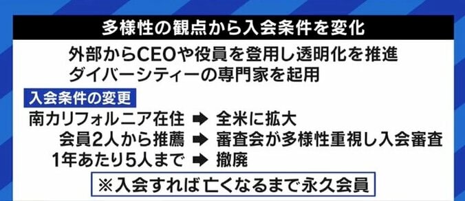 「より多くの日本人ジャーナリストに入ってきてほしい」ゴールデングローブ賞を選ぶハリウッド外国人映画記者協会の改革、日本人会員が明かす混乱の内幕 5枚目