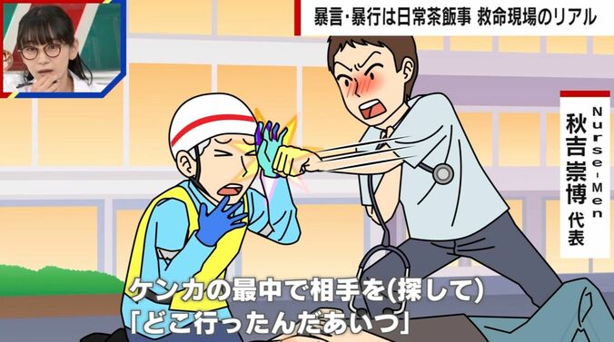 暴言・暴行は日常茶飯事 救命現場のリアル