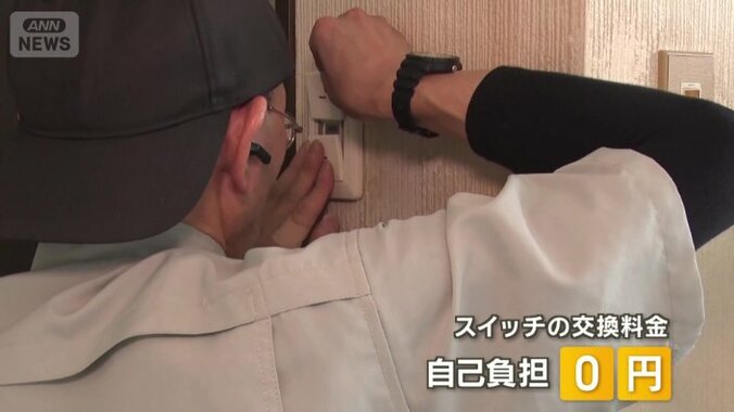 自己負担は0円