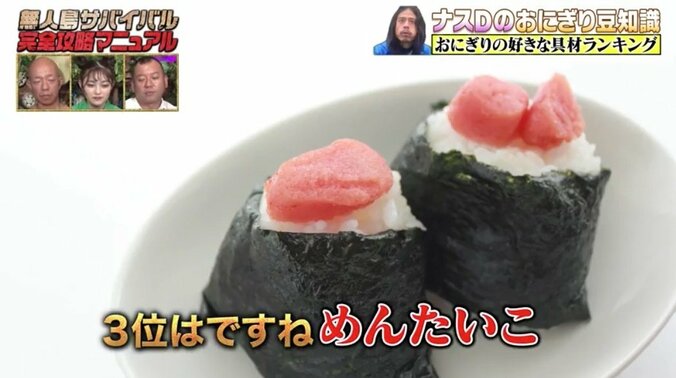 ナスDが明かすおにぎりの豆知識「一生買わないと思うコンビニのおにぎりランキング」気になる順位とは？ 5枚目