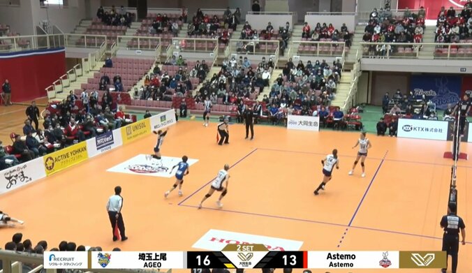 カエル飛びのようなトス