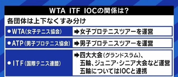 テニス大会、オリンピック…対中国で割れる対応に安藤美姫「自分が現役選手だったら複雑な気持ちで悩んでいると思う」 4枚目