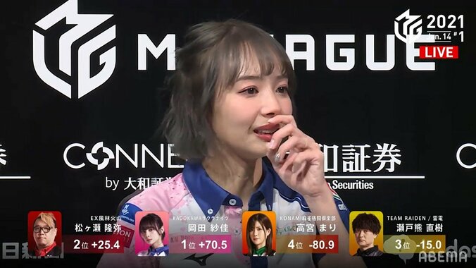 輝く涙にファンも感動 モデル雀士・岡田紗佳の初トップに「もらい泣きしそう」／麻雀・Mリーグ 1枚目