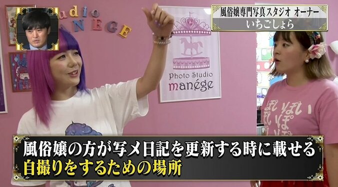 吉原の風俗嬢専門フォトスタジオに潜入！ 修正技術に衝撃「一番はリピートしてもらうこと」 5枚目