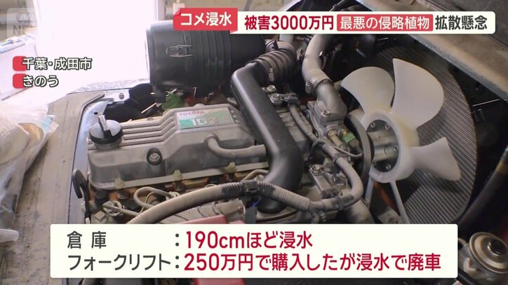 約250万円で購入したフォークリフトが浸水で廃車