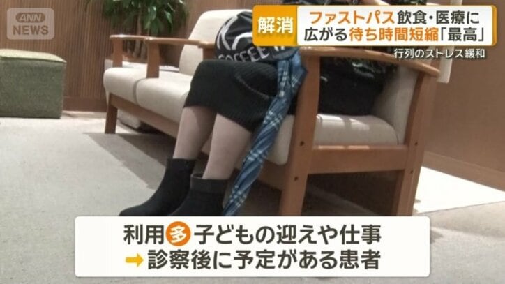 診察後に予定がある患者が利用多い