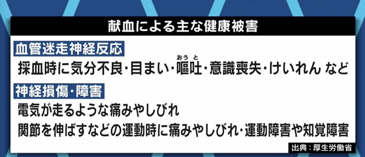 白血病の治療や手術時の輸血に欠かせないのに…コロナ禍で深刻化する血液不足 当事者が訴え