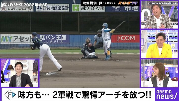 14本塁打でブレイクの日本ハム・万波中正、2022年最も見られたのは2軍戦の“驚愕アーチ” 里崎氏「鎌ケ谷はめっちゃ伸びるんです」