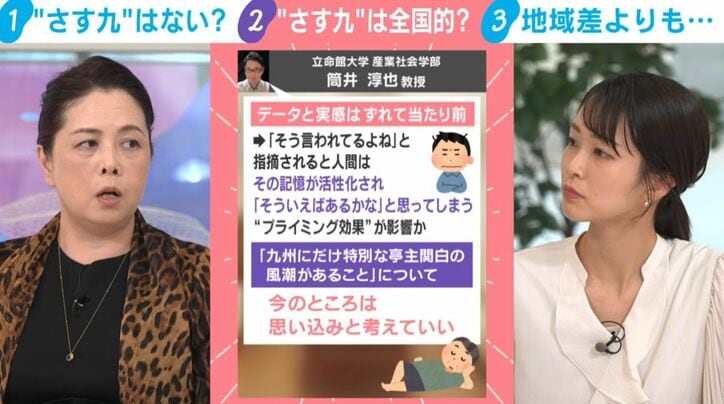 谷口真由美氏、下村彩里キャスター