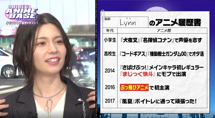 【写真・画像】『不器用な先輩。』ヒロイン・鉄輪梓役・Lynnが登場！“大分弁”初挑戦のアフレコの苦労を告白　4枚目