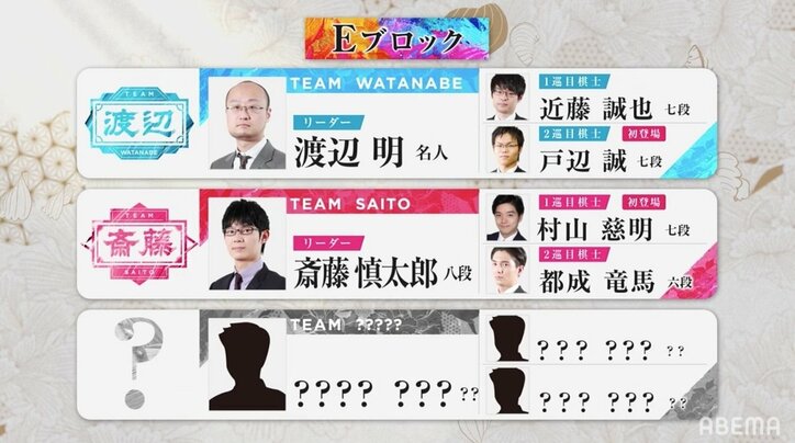 レジェンド・羽生善治九段、人生初ドラフトで2人指名「個人もチームも前進したい」/将棋・ABEMAトーナメント