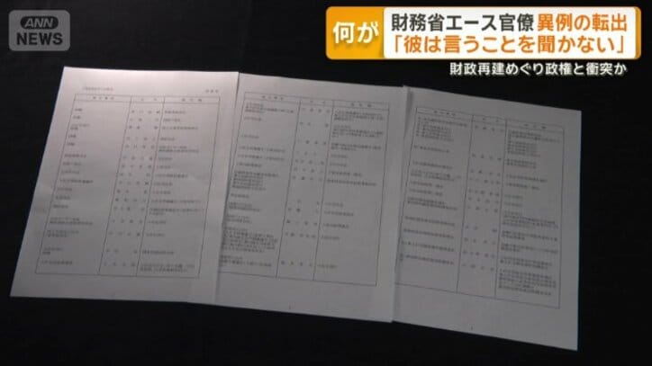 7日に発令された人事