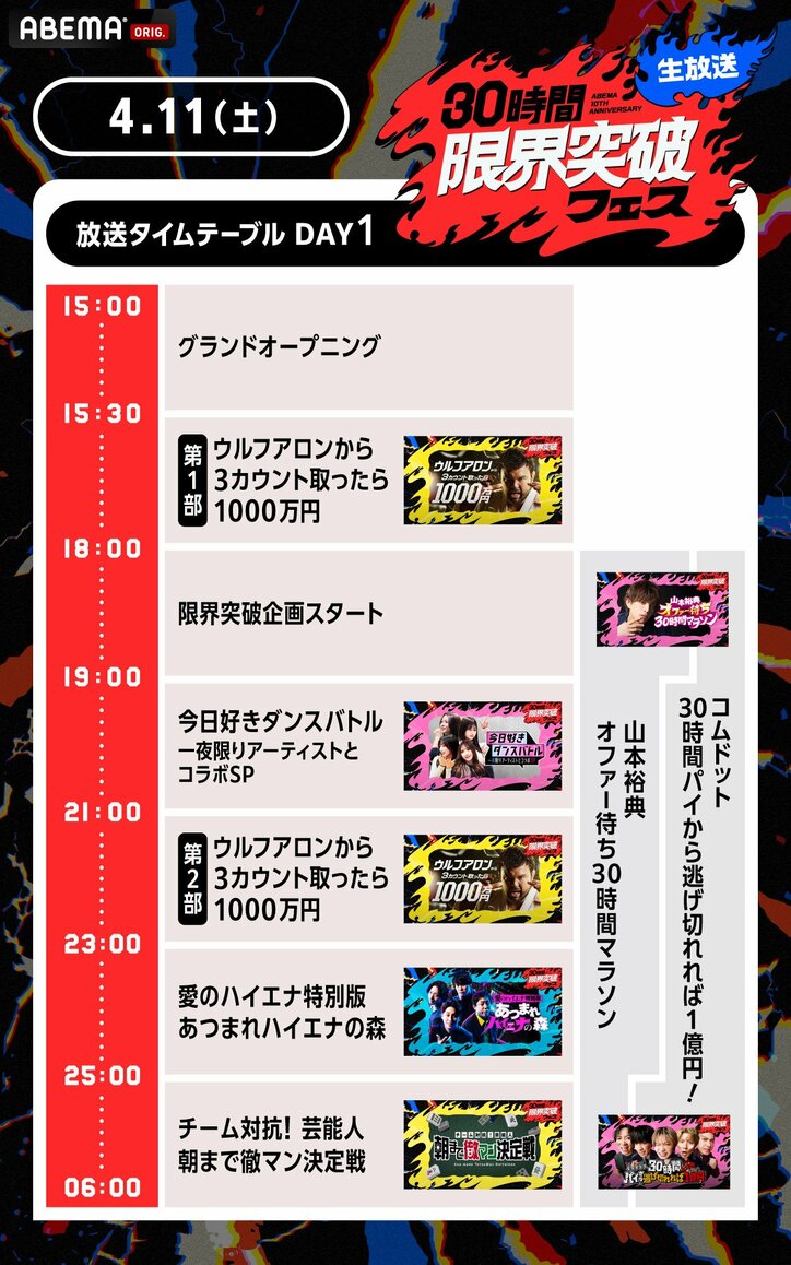 『30時間限界突破フェス』4月11日（土）タイムテーブル