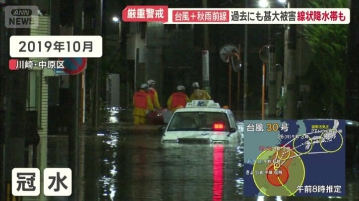 2019年10月　神奈川県川崎市
