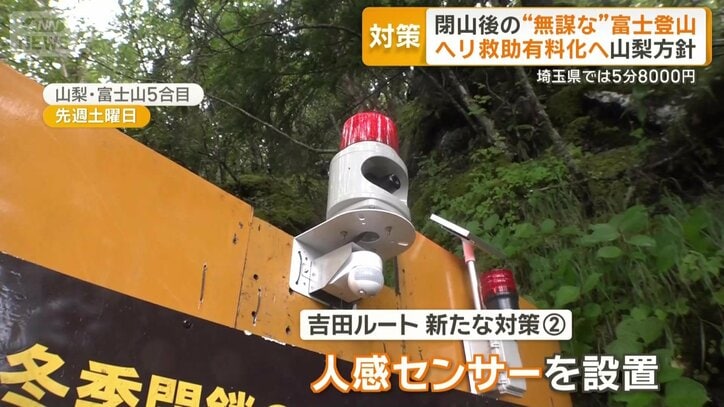 人感センサーも設置