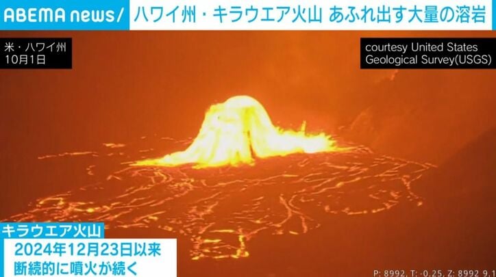 米・ハワイ州
