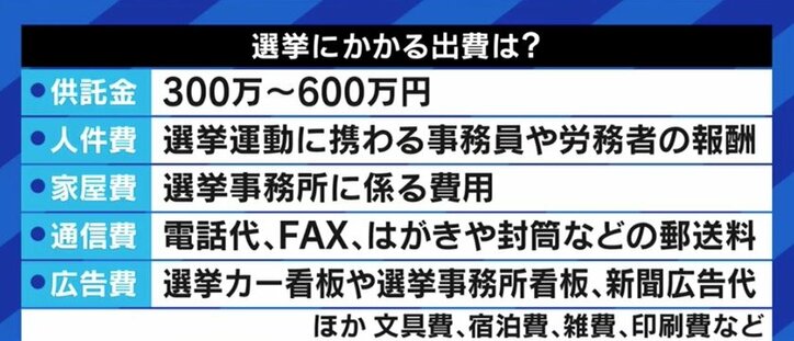 文書交通費100万円問題「寄付という発想は本当にやめて欲しい」 NHK党・立花党首が日本維新の会を批判するワケ