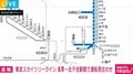 東武スカイツリーライン 浅草～北千住駅間で運転見合わせ