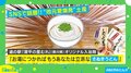 本物の出汁を再現!「香川県愛」爆発の“入浴剤”をスタジオで試してみた
