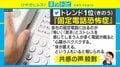 「スマホも無理」「そもそも電話が怖い」という人も 「固定電話恐怖症」の対処法を専門家が解説