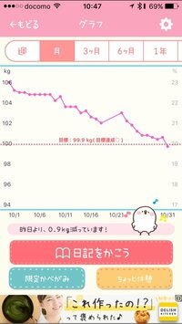 安田大サーカスHIRO『体重が体重が！！』