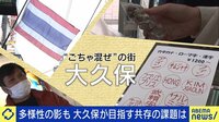 アジア系の街になぜ変貌?大久保から見る多国籍社会の魅力と課題を考える