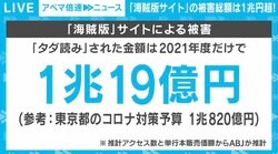海賊版サイトの“タダ読み”で去年度1兆円の被害、トップ3サイト閉鎖もまだ月に億単位のアクセス 利用が「犯罪に加担する」という意識を