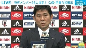 サッカーW杯日本代表 大迫と原口は選考漏れ 久保と伊藤ら初選出 森保監督「今のベストとして自信をもって」【26人全メンバー一覧】