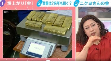 1年で70％上昇 “金”爆上がりは来年も続く？識者が見解「金は持たない
