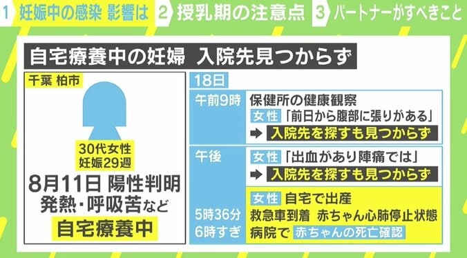 「妊婦だけが注意しても守りきれない…」コロナ感染の妊婦、早産で新生児死亡 医師が語る周囲の心構え 2枚目