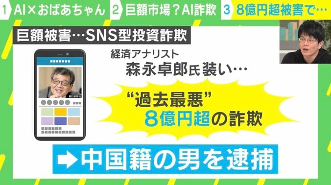 “過去最悪”8億円超の詐欺