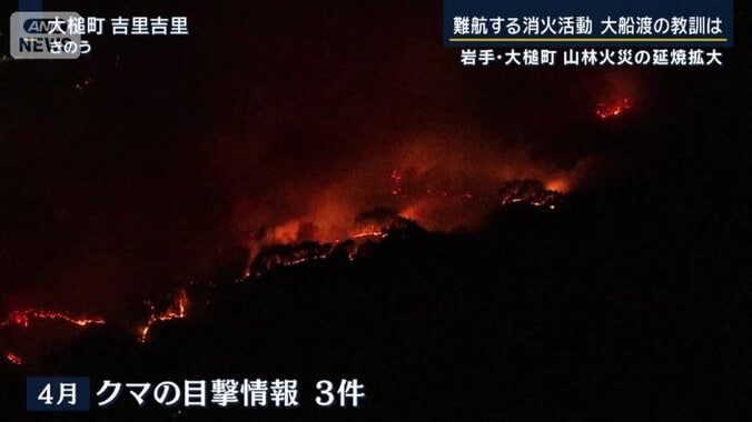 クマ出没の可能性