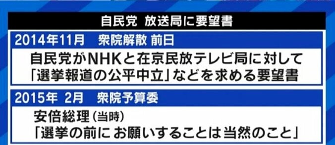 「明確な証拠があるのなら、もっと踏み込んでいいはずだ」攻めるネットメディアの選挙報道に対し、テレビの政治報道は自粛しがち？ 9枚目