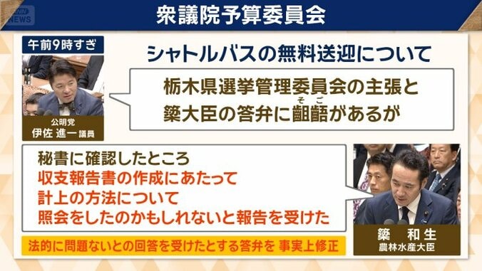 答弁を修正する形に