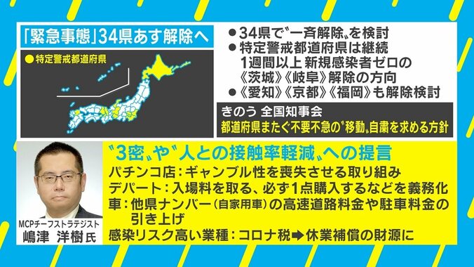 緊急事態宣言解除後の社会、若新雄純氏「再開より『再考』すべき」 2枚目