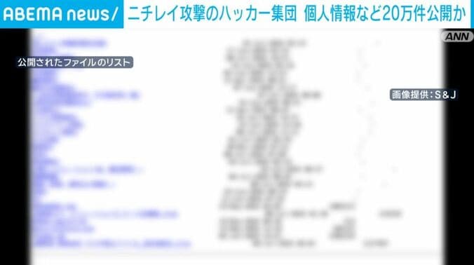 公開されたファイルのリスト