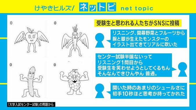 センター試験に登場した“謎キャラ”が話題、SNSではアレンジ投稿相次ぐ 1枚目