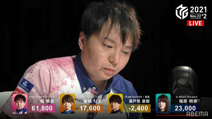 堀慎吾「狙ってました」1日2勝 チームはリーグタイの5連勝達成 ファンも「ガチで天才」と絶賛／麻雀・Mリーグ 2枚目