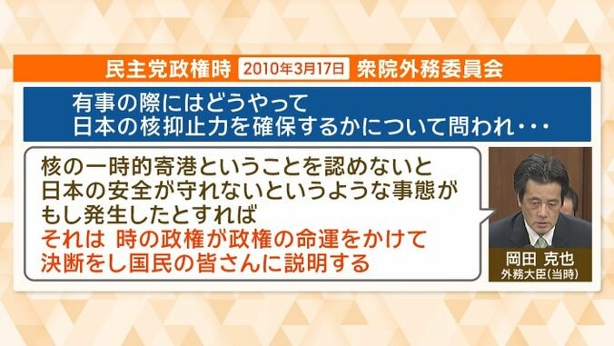 民主党政権時（2010年）に
