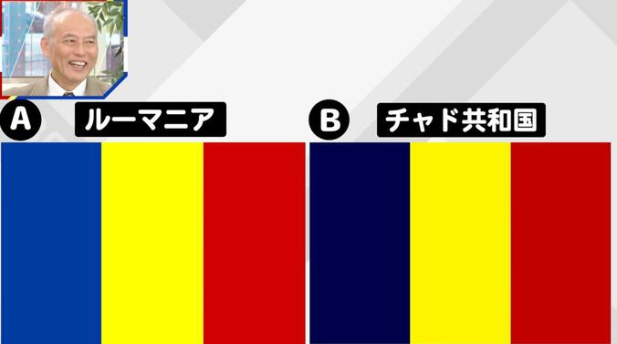 ルーマニアとチャド共和国の国旗
